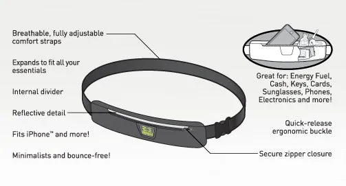 Amphipod Airflow Microstretch Belt