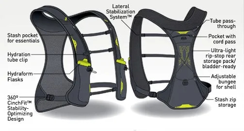 Amphipod PureRun Minimalist 24 Hydration Vest